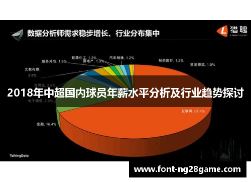 2018年中超国内球员年薪水平分析及行业趋势探讨