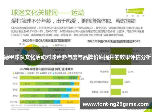 德甲球队文化活动对球迷参与度与品牌价值提升的效果评估分析