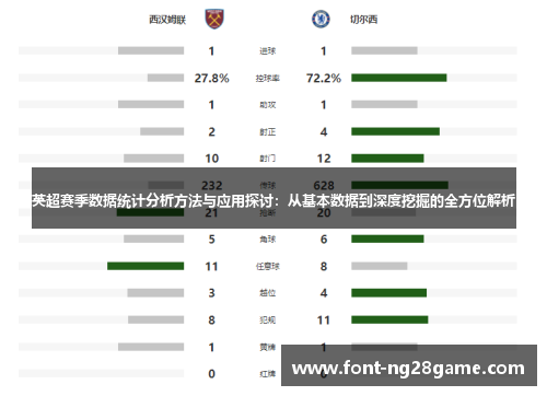 英超赛季数据统计分析方法与应用探讨：从基本数据到深度挖掘的全方位解析