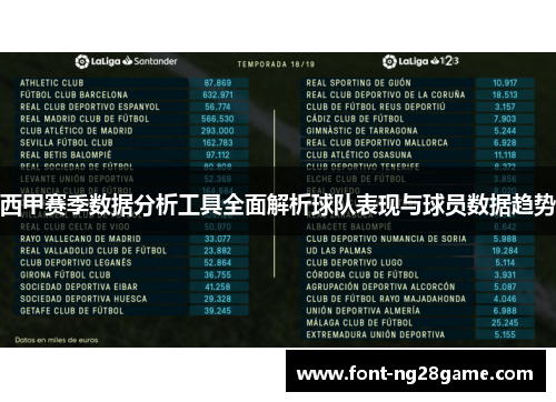 西甲赛季数据分析工具全面解析球队表现与球员数据趋势