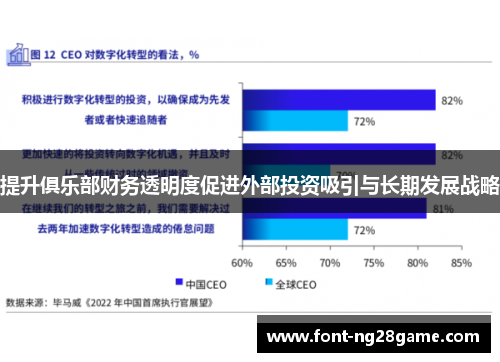 提升俱乐部财务透明度促进外部投资吸引与长期发展战略