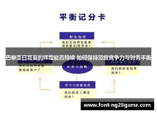 巴黎圣日耳曼的辉煌能否持续 如何保持顶级竞争力与财务平衡