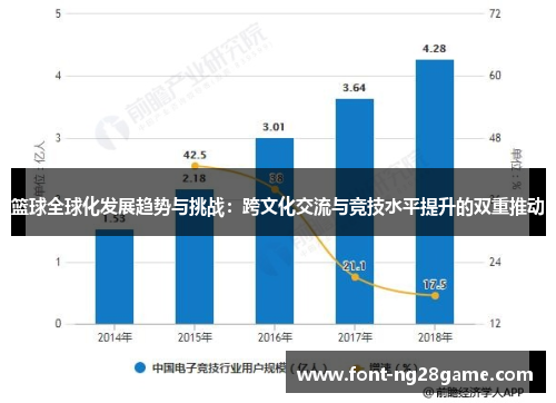 篮球全球化发展趋势与挑战：跨文化交流与竞技水平提升的双重推动
