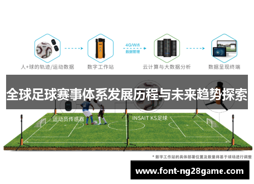 全球足球赛事体系发展历程与未来趋势探索
