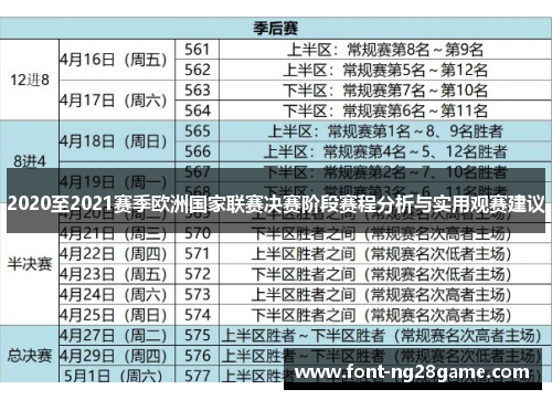 2020至2021赛季欧洲国家联赛决赛阶段赛程分析与实用观赛建议