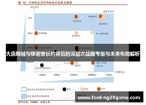 大连鲲城与穆谢奎长约背后的深层次战略考量与未来布局解析