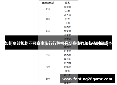 如何高效规划亚冠赛事旅行行程提升观赛体验和节省时间成本