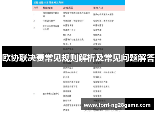 欧协联决赛常见规则解析及常见问题解答 欧协联决赛常见规则解析及常见问题解答