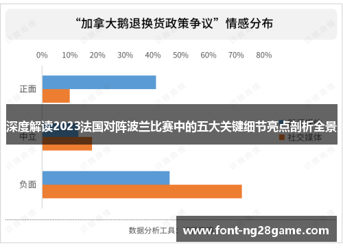 深度解读2023法国对阵波兰比赛中的五大关键细节亮点剖析全景