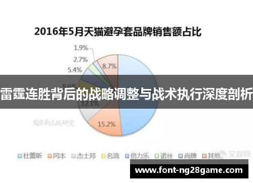 雷霆连胜背后的战略调整与战术执行深度剖析 雷霆连胜背后的战略调整与战术执行深度剖析