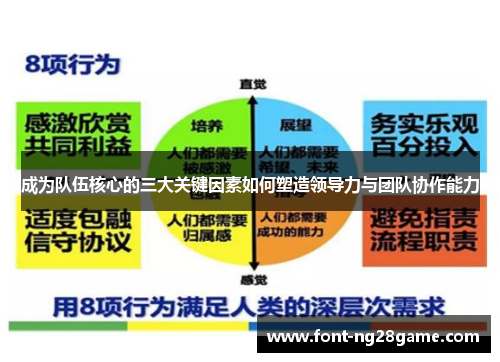 成为队伍核心的三大关键因素如何塑造领导力与团队协作能力